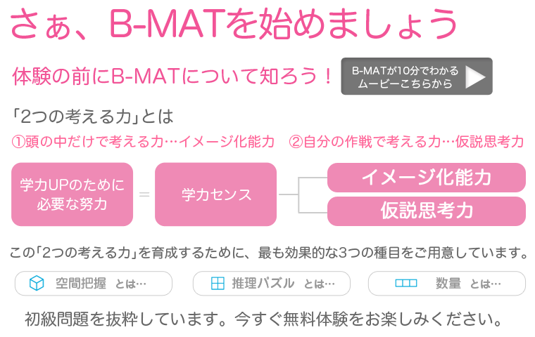 さぁ、B=MATをはじめましょう